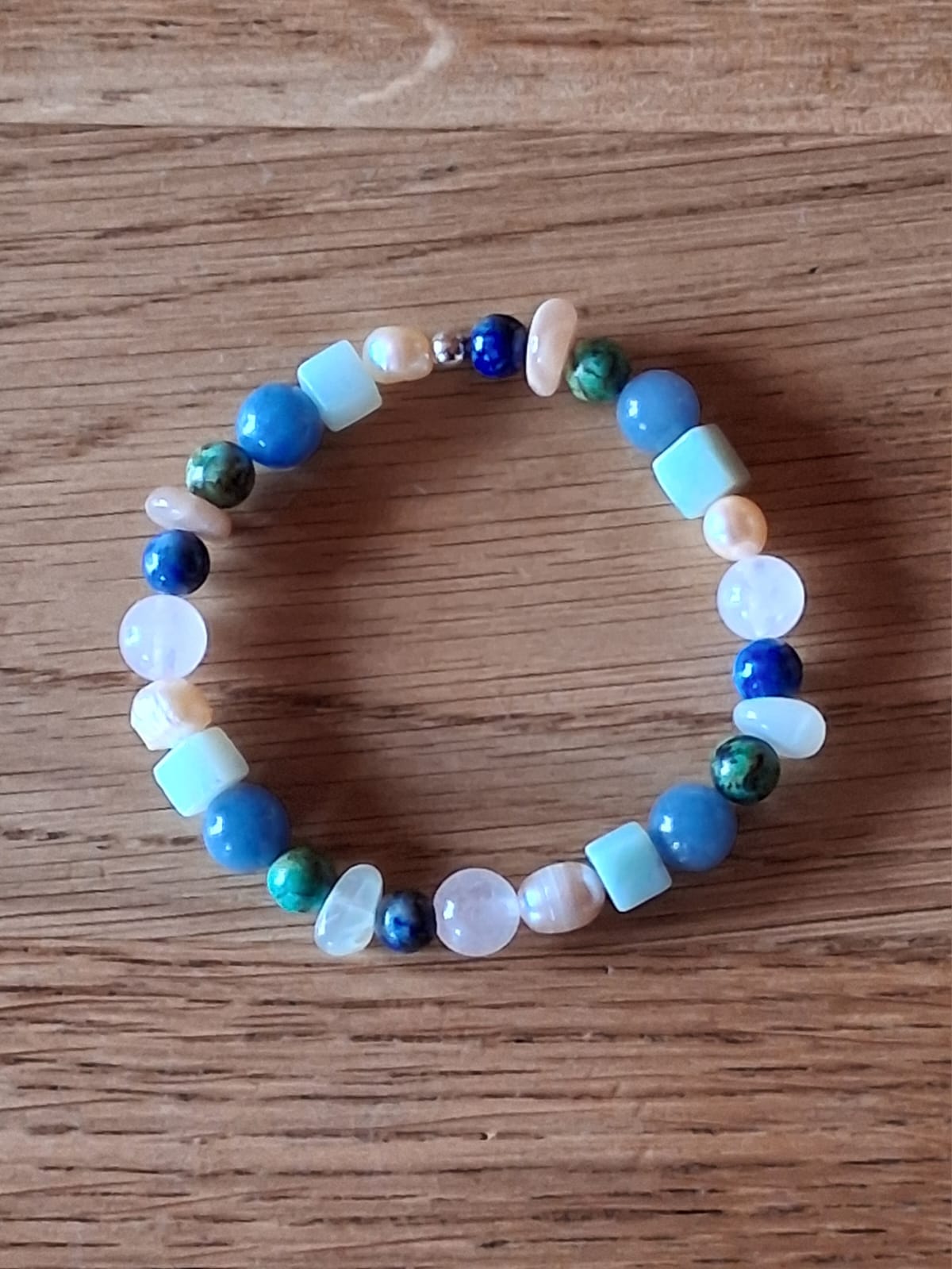 Monatsenergie August 2024